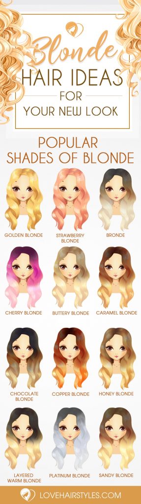 Gorgeous Shades of Blonde Hair